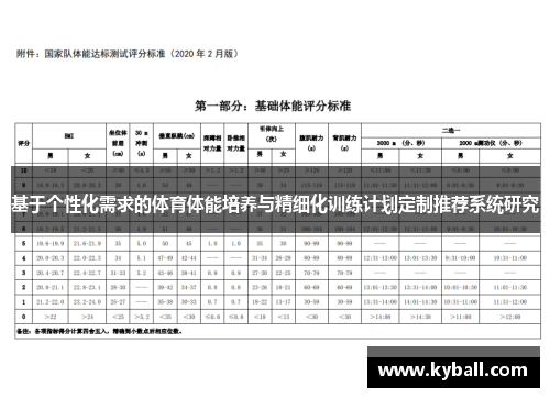基于个性化需求的体育体能培养与精细化训练计划定制推荐系统研究