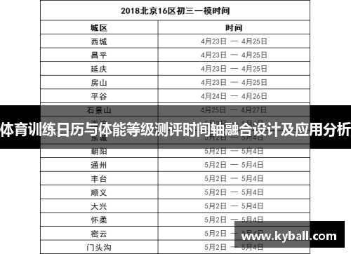 体育训练日历与体能等级测评时间轴融合设计及应用分析