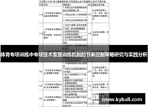 体育专项训练中专项技术重复训练机制的节奏控制策略研究与实践分析