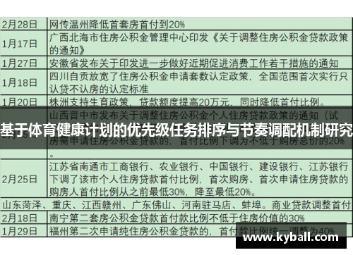 基于体育健康计划的优先级任务排序与节奏调配机制研究