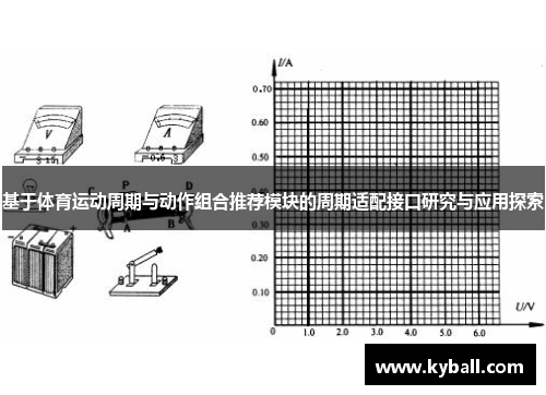 基于体育运动周期与动作组合推荐模块的周期适配接口研究与应用探索
